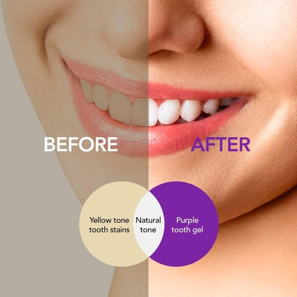 NEW Men, Women, and Childrens Purple Toothpaste for Teeth Whitening Tooth - Picture 5 of 10